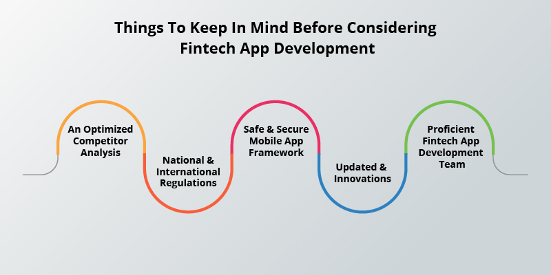 things for fintech app development